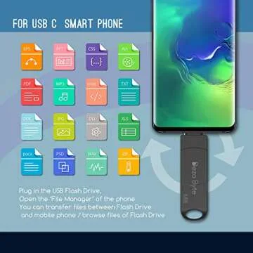 USB Flash Drives USB C Memory Stick 128GB Photo Stick External Storage DEZOBYTE Thumb Dirve 3in1 Compatible Phone iPad Pro OS MacBook USB C Android and PC (64GB-Grey)