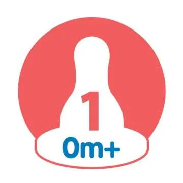 Dr. Brown’s Anti-Colic Narrow Baby Bottles 3 Pack