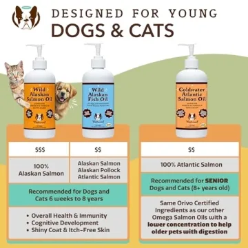 Wild Alaskan Salmon Oil for Dogs - Premium Omega 3 Supplement