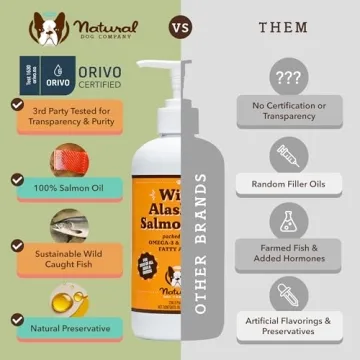 Wild Alaskan Salmon Oil for Dogs - Premium Omega 3 Supplement
