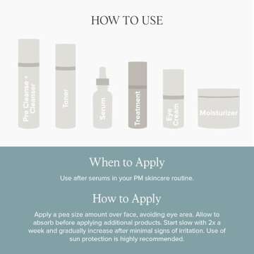 DRMTLGY 0.5% Retinol Serum for Face - Anti Wrinkle Serum with Vitamin C and Vitamin E - Retin A Anti Aging Serum - Made in the USA 0.5% Resurfacing Retinol Serum