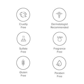 DRMTLGY 0.5% Retinol Serum for Face - Anti Wrinkle Serum with Vitamin C and Vitamin E - Retin A Anti Aging Serum - Made in the USA 0.5% Resurfacing Retinol Serum