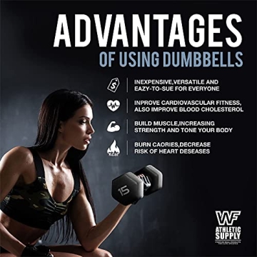 WF Athletic Supply Black Neoprene Dumbbells for Home Workouts