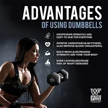 WF Athletic Supply Black Neoprene Dumbbells for Home Workouts