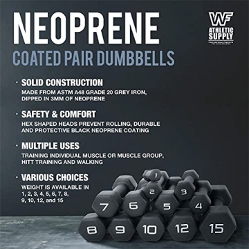 WF Athletic Supply Black Neoprene Dumbbells for Home Workouts