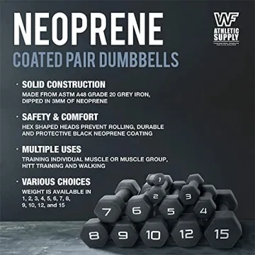 WF Athletic Supply Black Neoprene Dumbbells for Home Workouts