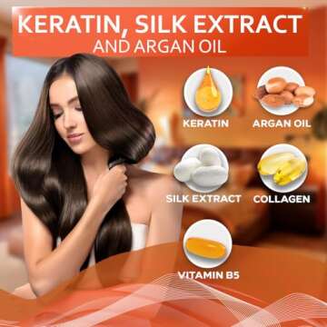 Keratin Shampoo and Conditioner Set - Sulfate Free and Paraben Free - Salon Thickening Treatment for Dry, Damaged, Curly, Frizzy, Straight or Color Treated Hair - Anti Frizz Formula for Women and Men