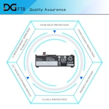 DGFTB 15.52V 45Wh Laptop Battery for Lenovo Legion 5