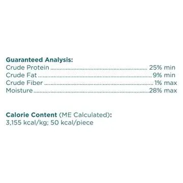 Blue Buffalo Nudges Jerky Cuts Dog Treats, Natural & Healthy