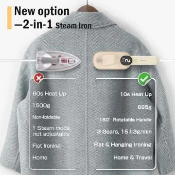 Travel Steamer Iron for Clothes, Oragerju Portable Steamer for Clothes, Horizontal & Vertical Steaming with 3 Steam Levels, Handheld Clothing Steamer, 2 in 1 Dry and Wet Ironing, 10s Fast Heat-Up