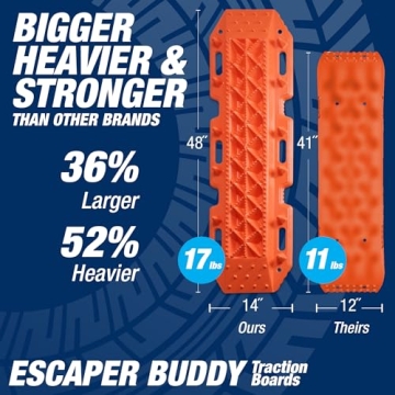 Escaper Buddy Traction Mats for Vehicle Recovery Off-Road