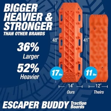 Escaper Buddy Traction Mats for Vehicle Recovery Off-Road