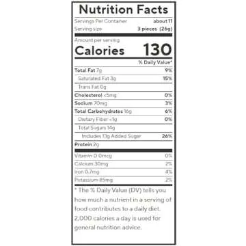 Holiday Peanut Butter Miniature Cups - Bulk Milk Chocolate Peanut Butter Cups Christmas Candy - Individually Wrapped in Festive Red Green & Gold Foils – Bulk Pack (3 Pound)