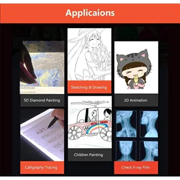 AGPtek A4 Portable LED Light Pad for Tracing and Drawing