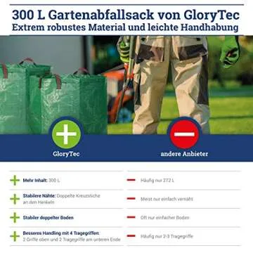 Glorytec 3-Pack 80 Gallons Garden Bag - Extra Large Reusable Leaf Bags - Garden Waste Bags - Collapsible Gardening Containers for Lawn and Yard Waste - 4 Handles