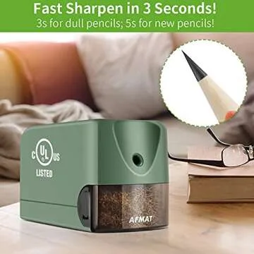 AFMAT Electric Pencil Sharpener - Heavy Duty & UL Listed