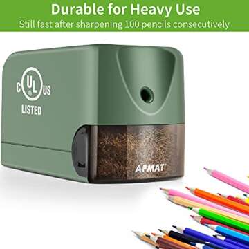 AFMAT Electric Pencil Sharpener - Heavy Duty & UL Listed