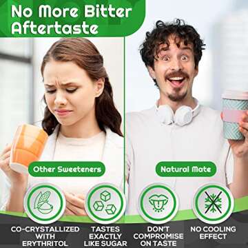 Natural Mate Zero Calorie Sweetener - Sugar Replacement
