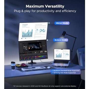 Warrky USB C to HDMI Cable 4K@60Hz High Speed