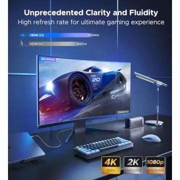 Warrky USB C to HDMI Cable 4K@60Hz High Speed