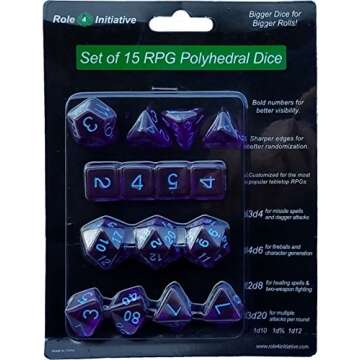 Role 4 Initiative Set of 15 Large High-Visibility Polyhedral Dice: Translucent Dark Purple with Lt Blue Numbers (3d4 4d6 2d8 1d10 1d% 1d12 3d20)