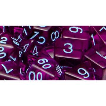 Role 4 Initiative Set of 15 Large High-Visibility Polyhedral Dice: Translucent Dark Purple with Lt Blue Numbers (3d4 4d6 2d8 1d10 1d% 1d12 3d20)