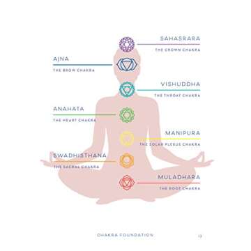 Chakras & Self-Care: Activate the Healing Power of Chakras with Everyday Rituals