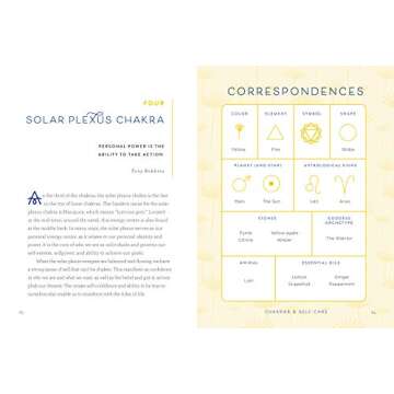 Chakras & Self-Care: Activate the Healing Power of Chakras with Everyday Rituals