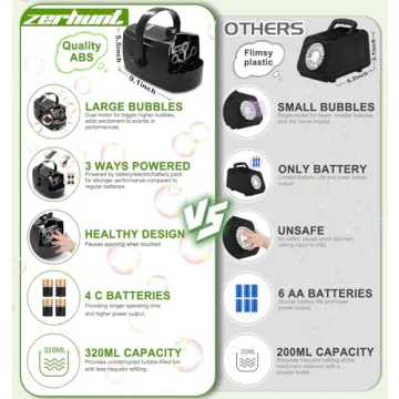 Durable Bubble Machine for Kids - 18000 Big Bubbles!