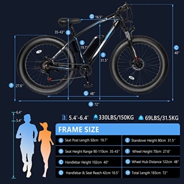 PEXPMOR Electric Bike: 500W, Removable Battery E-Bike