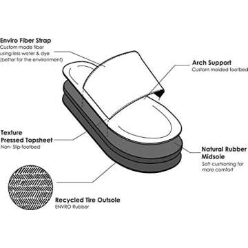 Indosole Women's ESSNTLS Vegan Slides [Reused Tire Sole, Natural Rubber Arch Support, ENVRO Strap, Waterproof] black Size: 8-9