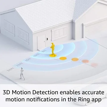 Ring Video Doorbell Pro 2 - Best Wired Doorbell