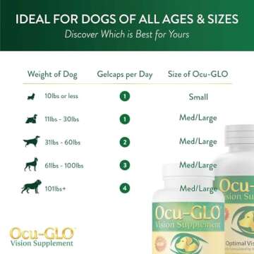 Ocu-GLO Vision Supplement for Medium to Large Dogs