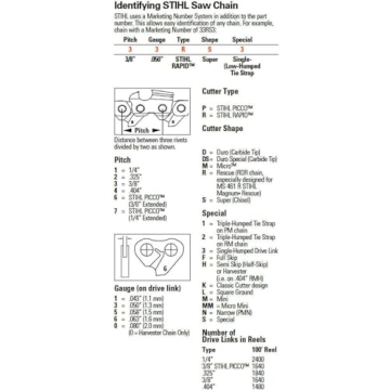 Stihl 26RS 74 Chainsaw Chain for 18" Bar Performance