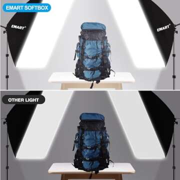 Emart Upgraded Softbox Lighting Kit with Sandbag,24"x24" Softbox Photography Lighting ​with 135W E...