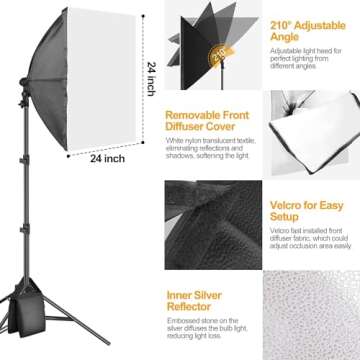 Emart Upgraded Softbox Lighting Kit with Sandbag,24"x24" Softbox Photography Lighting ​with 135W E27 5500K Bulbs, Professional Studio Lights Equipment for Video Recording,Filming,Podcas