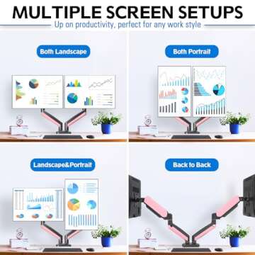MOUNTUP Dual Monitor Stand - Gas Spring Adjustable Arm