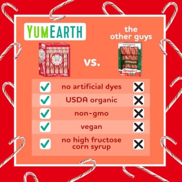 Allergy Friendly YumEarth Organic Peppermint Candy Canes