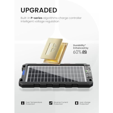 POWOXI 7.5W Solar Battery Charger for Cars and Boats