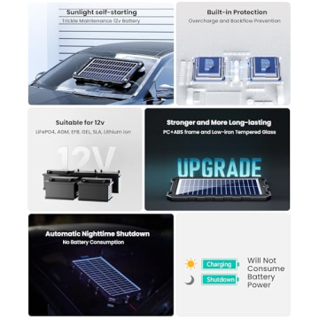 POWOXI 7.5W Solar Battery Charger for Cars and Boats