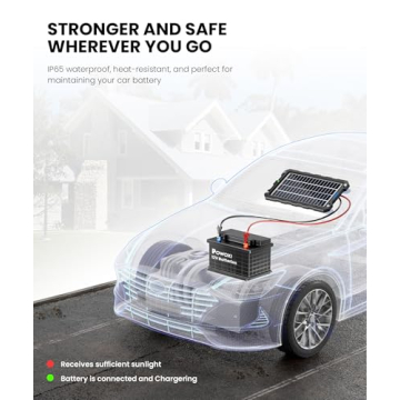 POWOXI 7.5W Solar Battery Charger for Cars and Boats