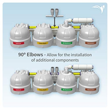Aquatic Life Twist-in 4-Stage Reverse Osmosis Water Filter System RO/DI Filtration Units for Aquarium, 75 GPD