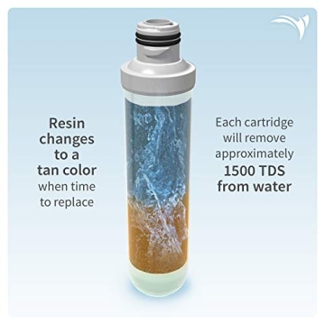 Aquatic Life Twist-in 4-Stage Reverse Osmosis Water Filter System RO/DI Filtration Units for Aquarium, 75 GPD