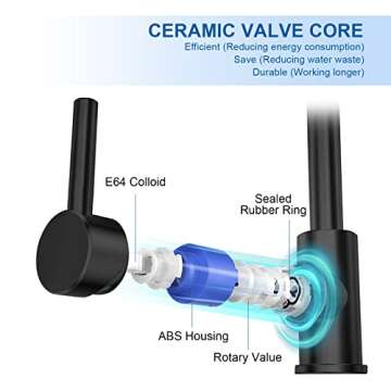 M OUDEMEI Commercial Pull Down Kitchen Sink Faucet with Dual Function Sprayer, Single Handle Spring Faucets with Deck Plate, High Arc Kitchen Faucet for 1 OR 3 Hole Easy Installation (Matte Black)