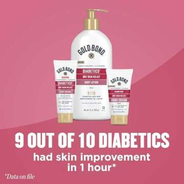 Gold Bond Medicated Diabetics' Dry Skin Relief Foot Cream, 3.4 oz., Skin Protectant