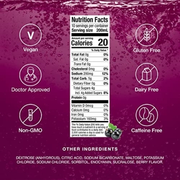 Hydralyte Electrolyte Tablets Fast Hydration Berry Flavor