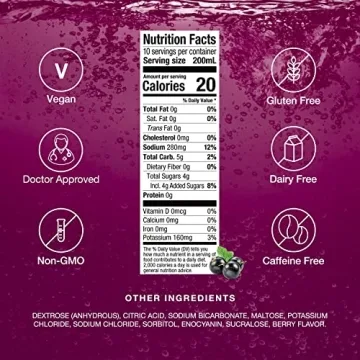 Hydralyte Electrolyte Tablets Fast Hydration Berry Flavor