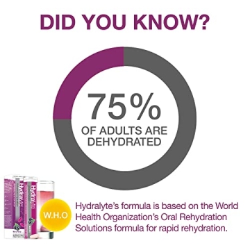 Hydralyte Electrolyte Tablets Fast Hydration Berry Flavor