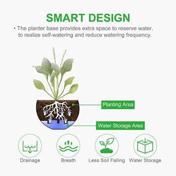 GROWNEER Hanging Basket Planters - Set of 2 Self-Watering Pots