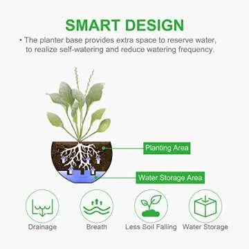 GROWNEER Hanging Basket Planters - Set of 2 Self-Watering Pots